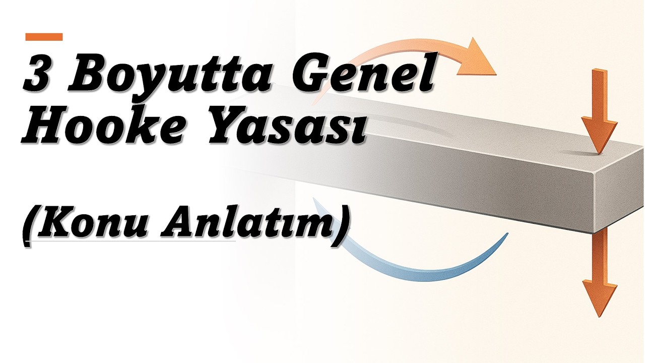 Genel Hooke Yasası, Poisson Oranı ve Elastik Sabitler