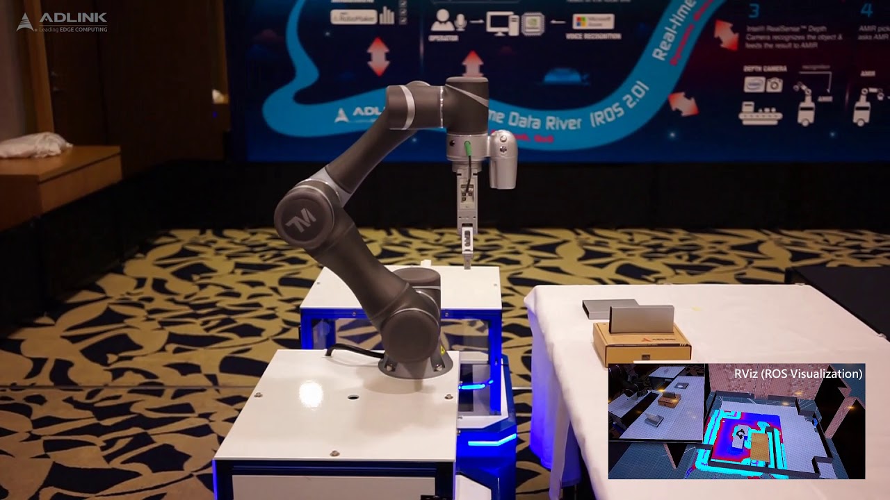 ROS 2.0 + DDS Robotics Solution Demo: See the future of Robot Harmony