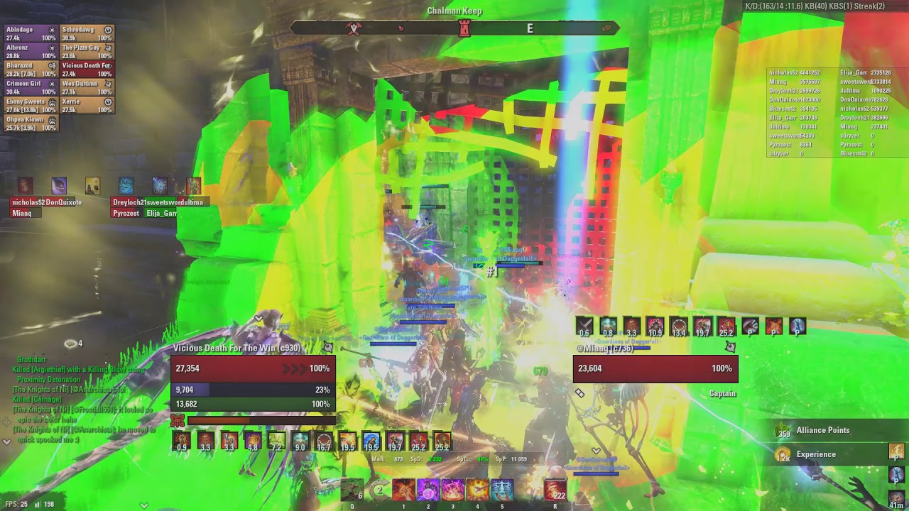 Guardians of Daggerfall kush bomb