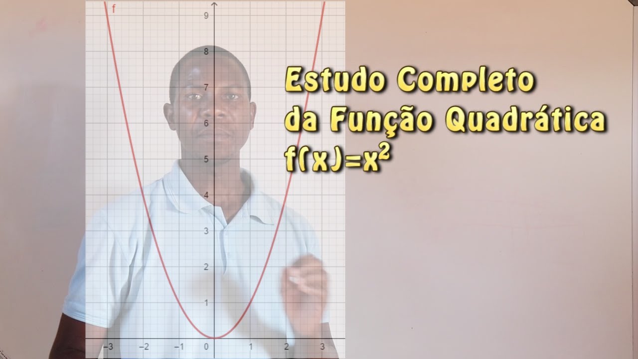 Estudo Completo da Função Quadrática do Tipo f(x)=x^2 | @estevaomanueljoao