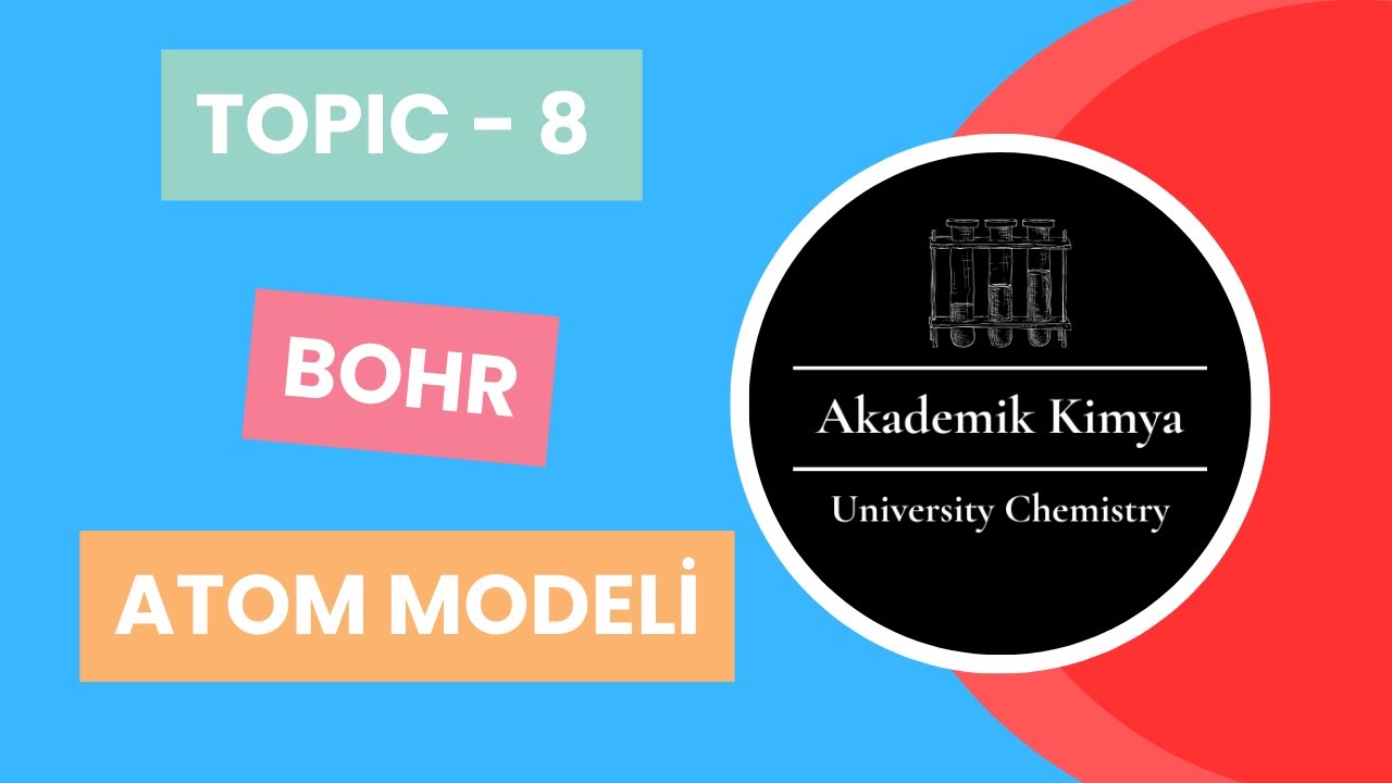 Bohr Atom Modeli - The Bohr Atom