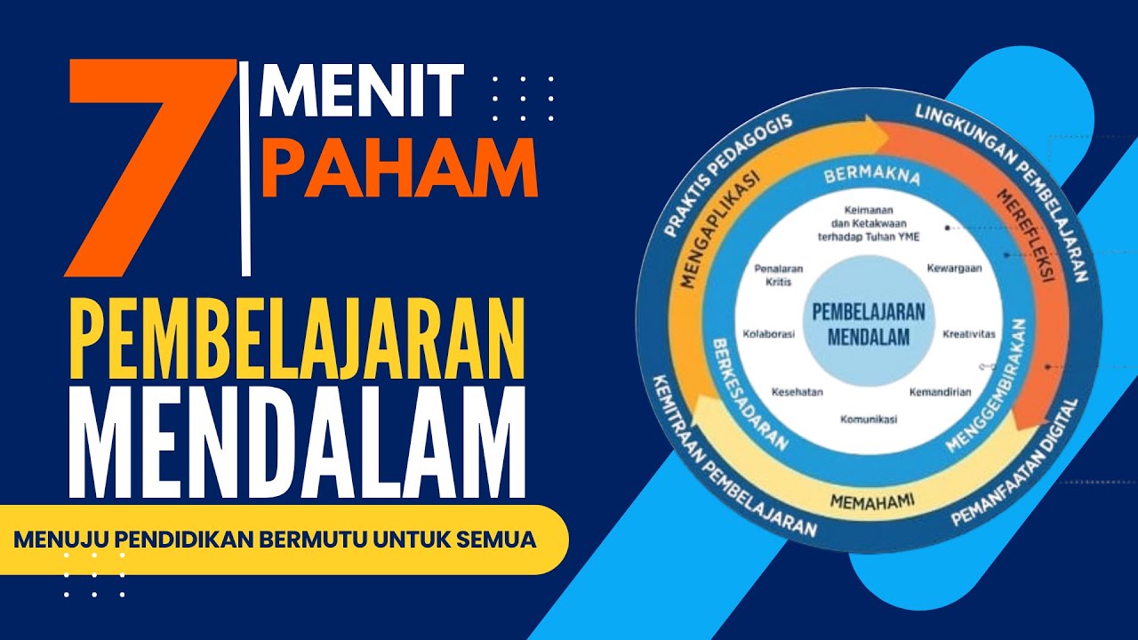 7 MENIT PAHAM PEMBELAJARAN MENDALAM