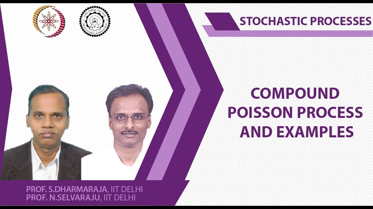 Compound Poisson Process and Examples