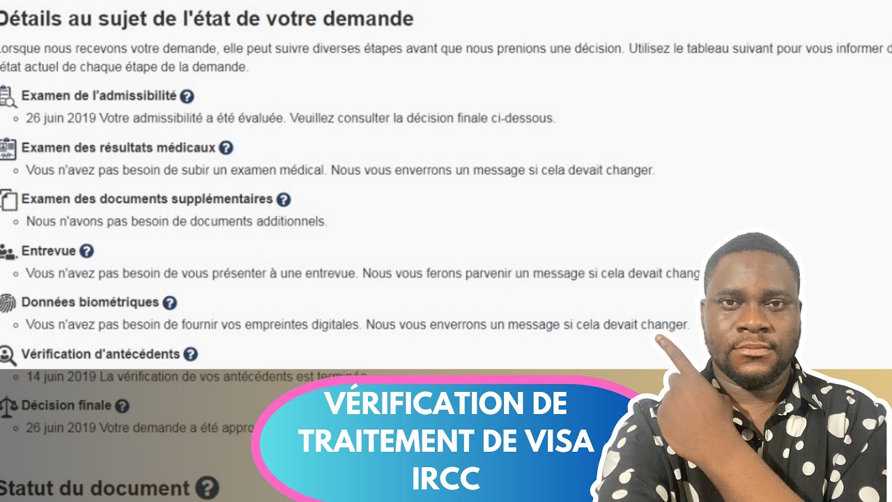 Traitement de visa au Canada étape par étape.