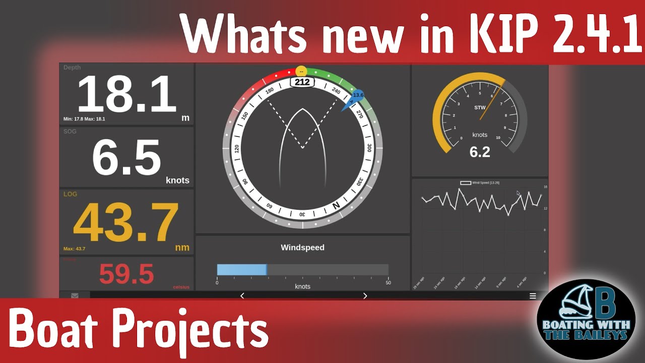 KIP 2.4.1 &mdash; множество новых функций в этом превосходном программном пакете! SignalK &mdash; KIP &mdash; OpenP...