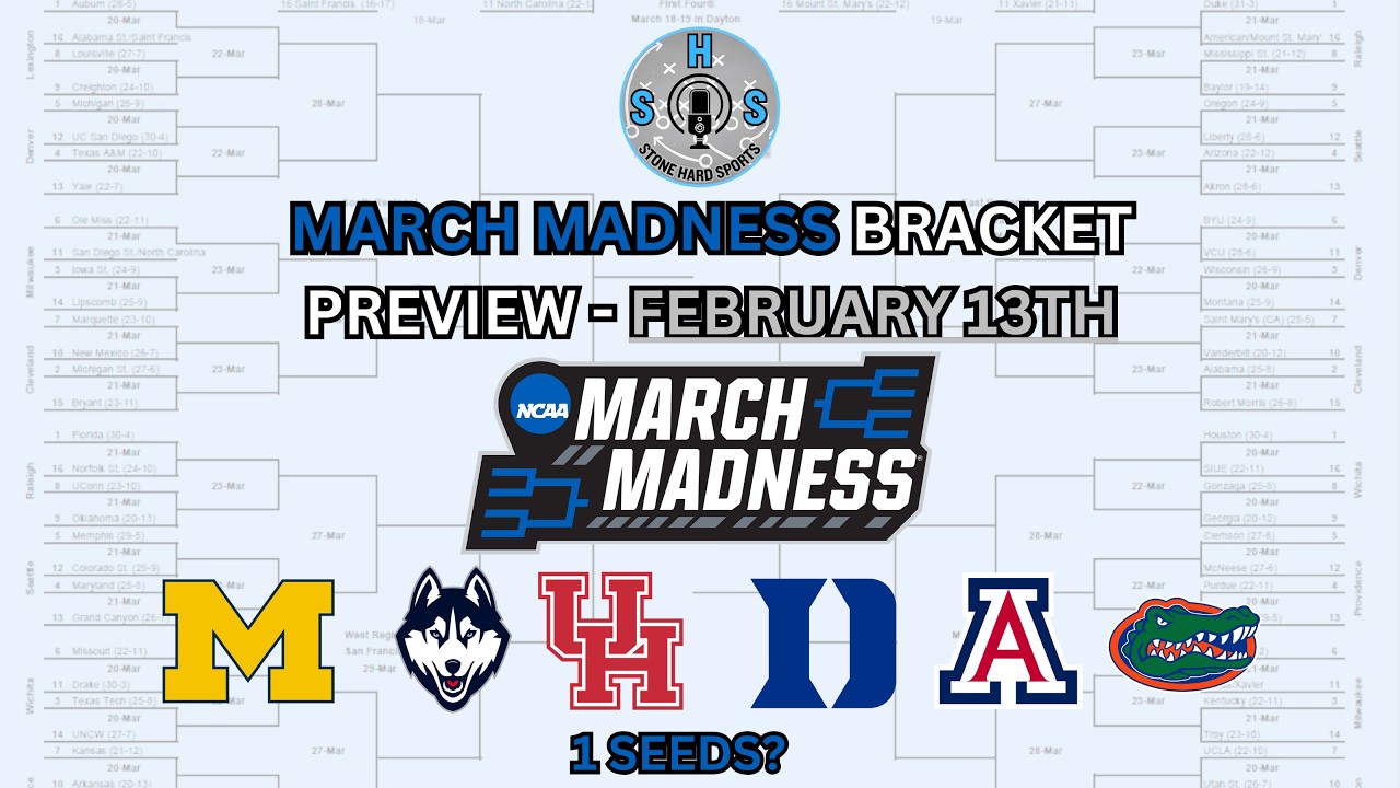 March Madness Bracket Preview - February 13th 2026