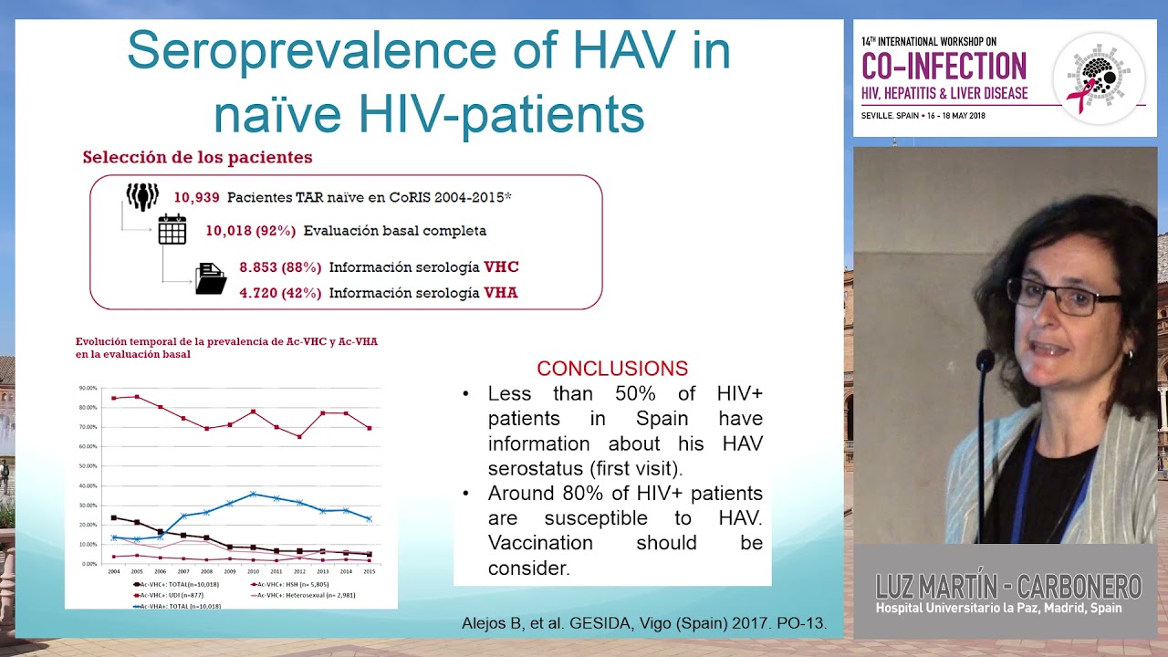 Roundtable: Hepatitis A in HIV: the French, Italian, and Spanish Perspective | Luz Martin-Carbonero