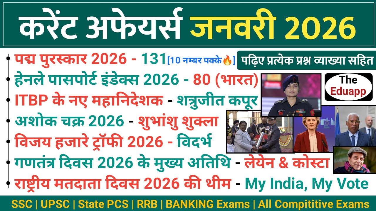 Monthly Current Affairs - January 2026 | Important MCQ With Explanation | करेंट अफेयर्स जनवरी 2026