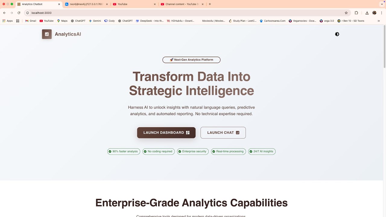 Ai Analytics an Agentic application, prepare reports, insights, analysis for your products using Ai.