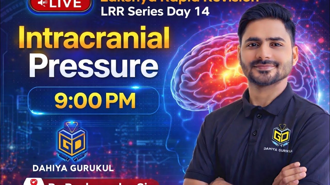ICP || HIGH-YIELD TOPIC FOR NORCET & OTHER NURSING EXAMS || DAHIYA GURUKUL NURSING ACADEMY