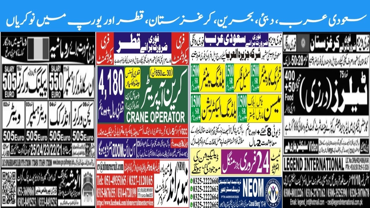 Jobs in Saudi Arabia, UAE, Dubai, Qatar, Bahrain, Kyrgyzstan And Romania For Pakistani 