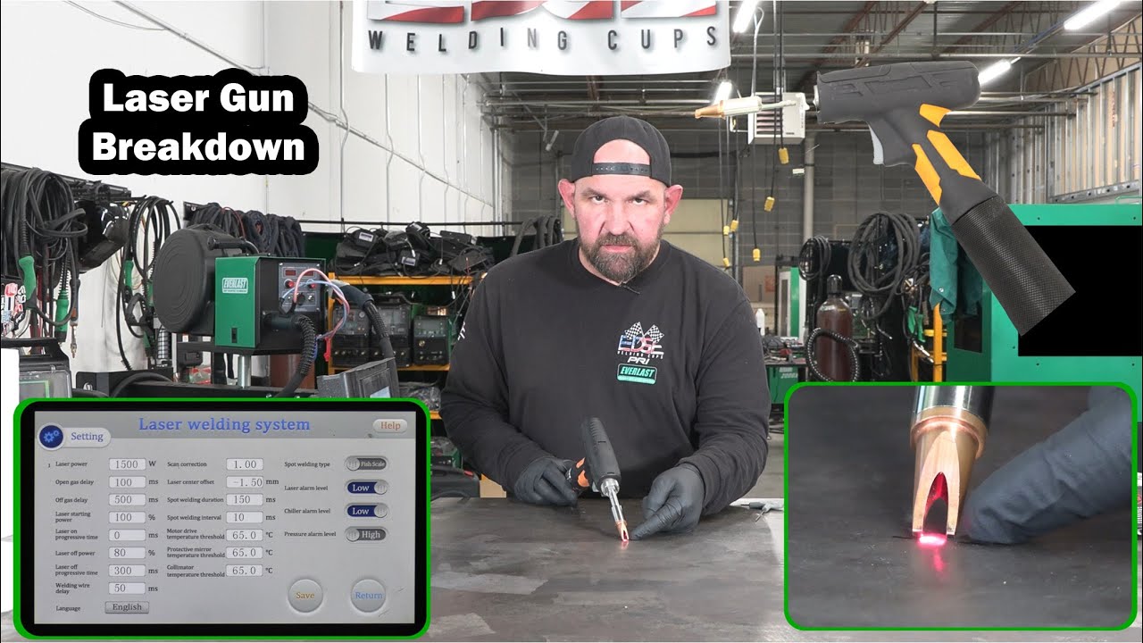21 Series Laser Lens Breakdown