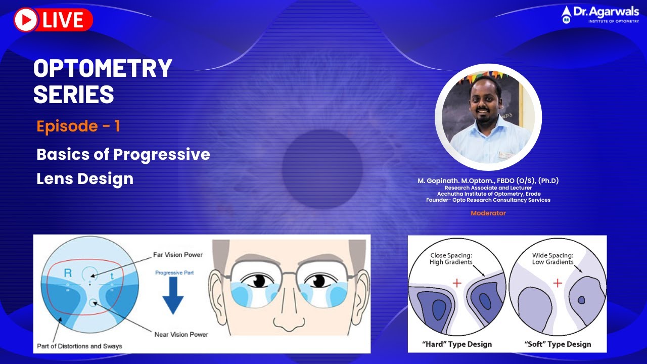 Optometry Series Episode-1 Basics of Progressive lens Design