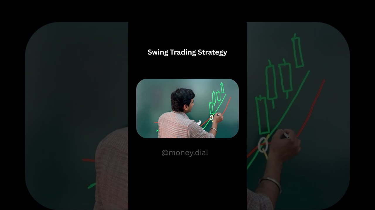 From Noise to Trend.