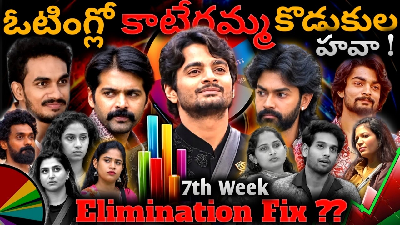 Rohit Voting 📊| Bigg Boss 10 Telugu 7th Week Voting | Thrigun | Mukesh Gowda | Bigg Boss 10 Telugu