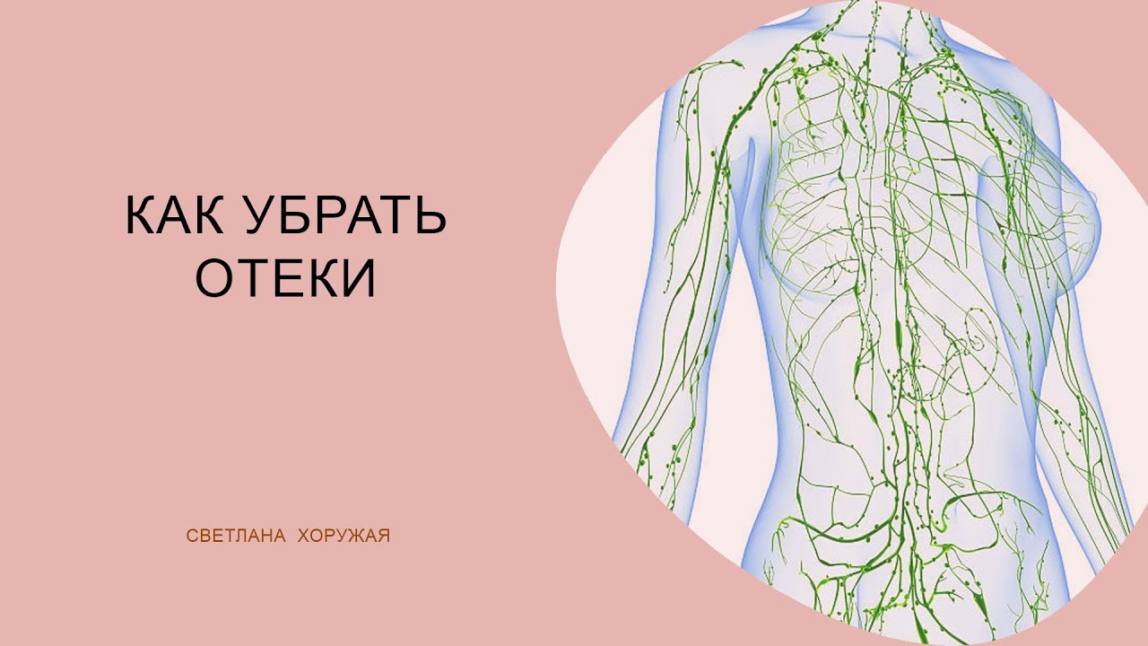 Как убрать отеки. Лимфатическая гимнастика. Самомассаж. Точки