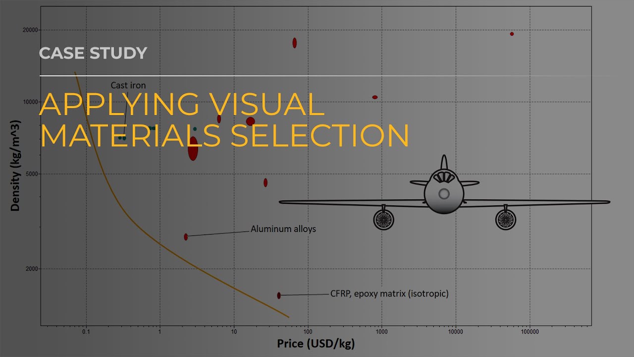 Case Study: Applying Visual Materials Selection -- Lesson 3