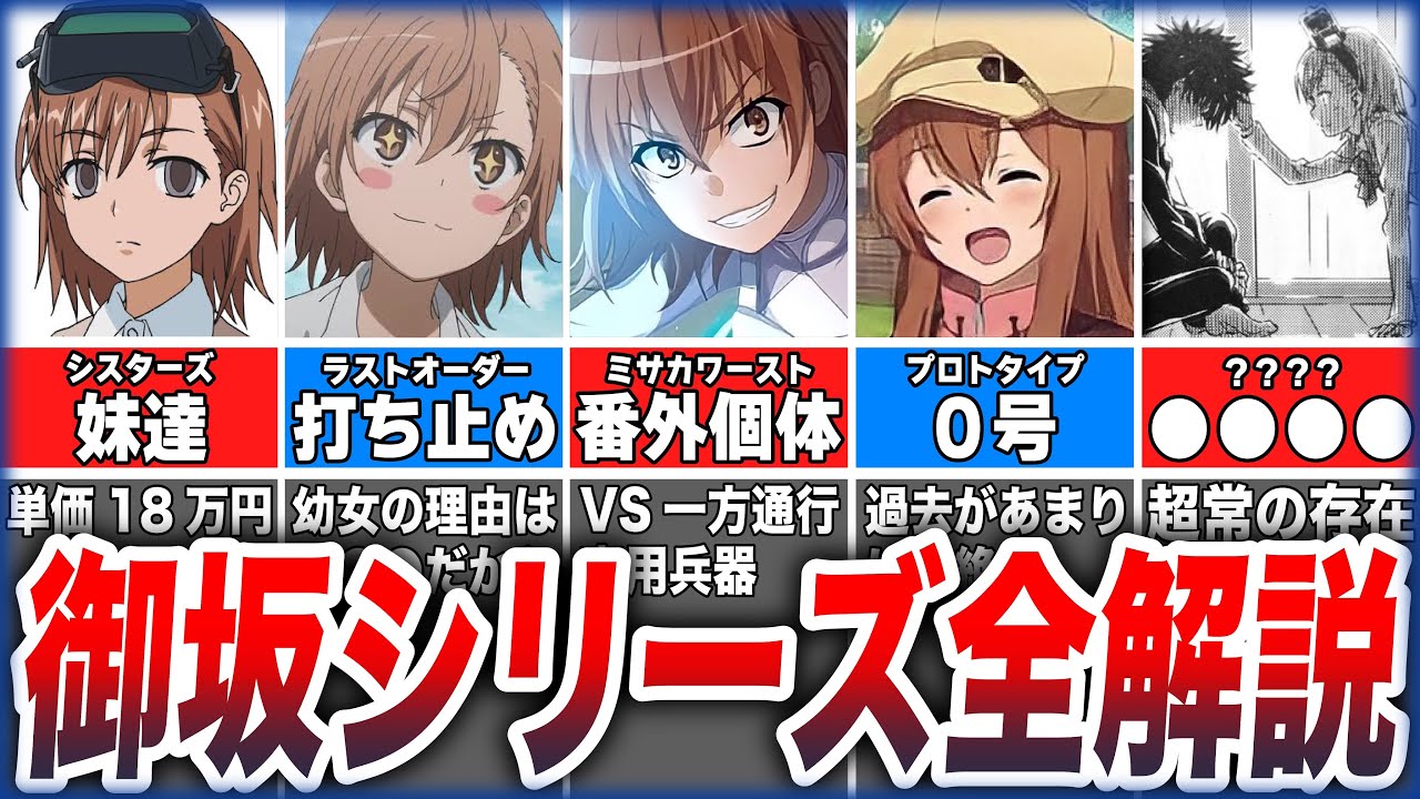 【とある魔術の禁書目録】どんどん増える「ミサカシリーズ」全6種を徹底解説！！