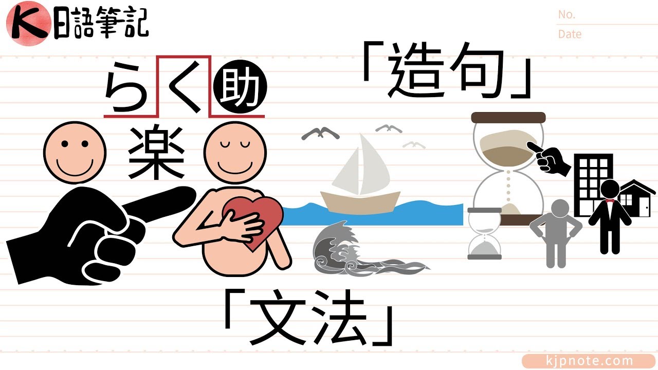 楽 - らく的情境分析.50音.日語五十音.從頭開始.12