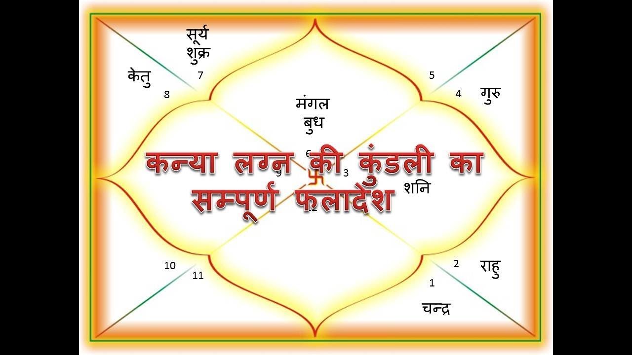 कन्या लग्न की कुंडली का सम्पूर्ण फलादेश