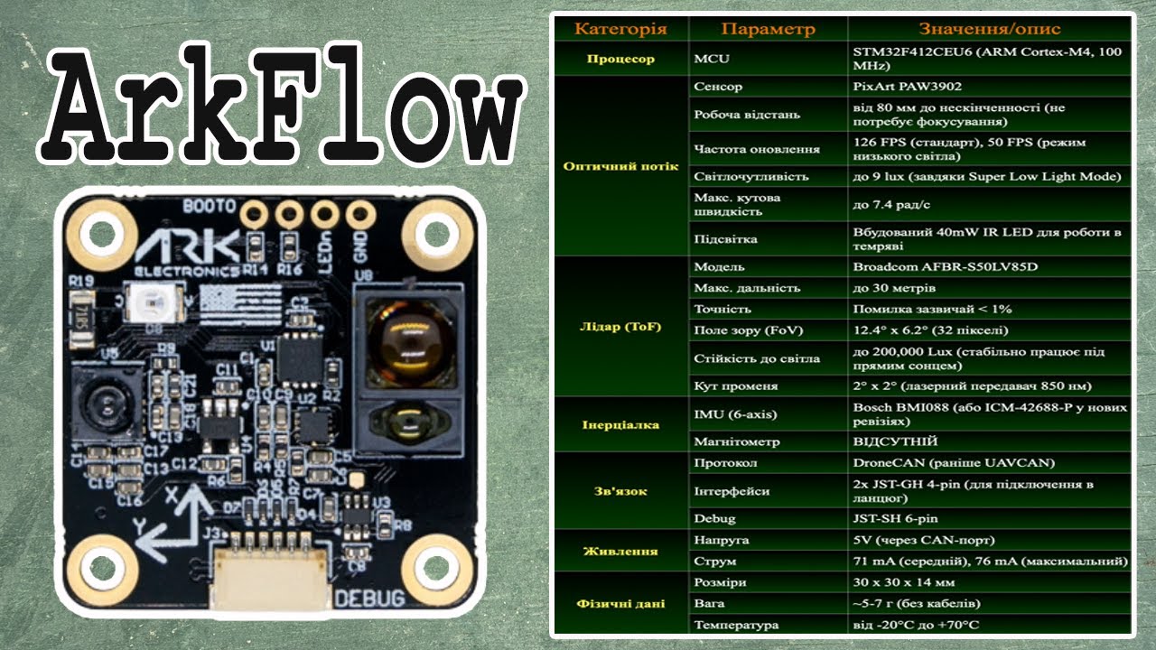 Огляд та налаштування датчика оптичного потоку ArkFlow.