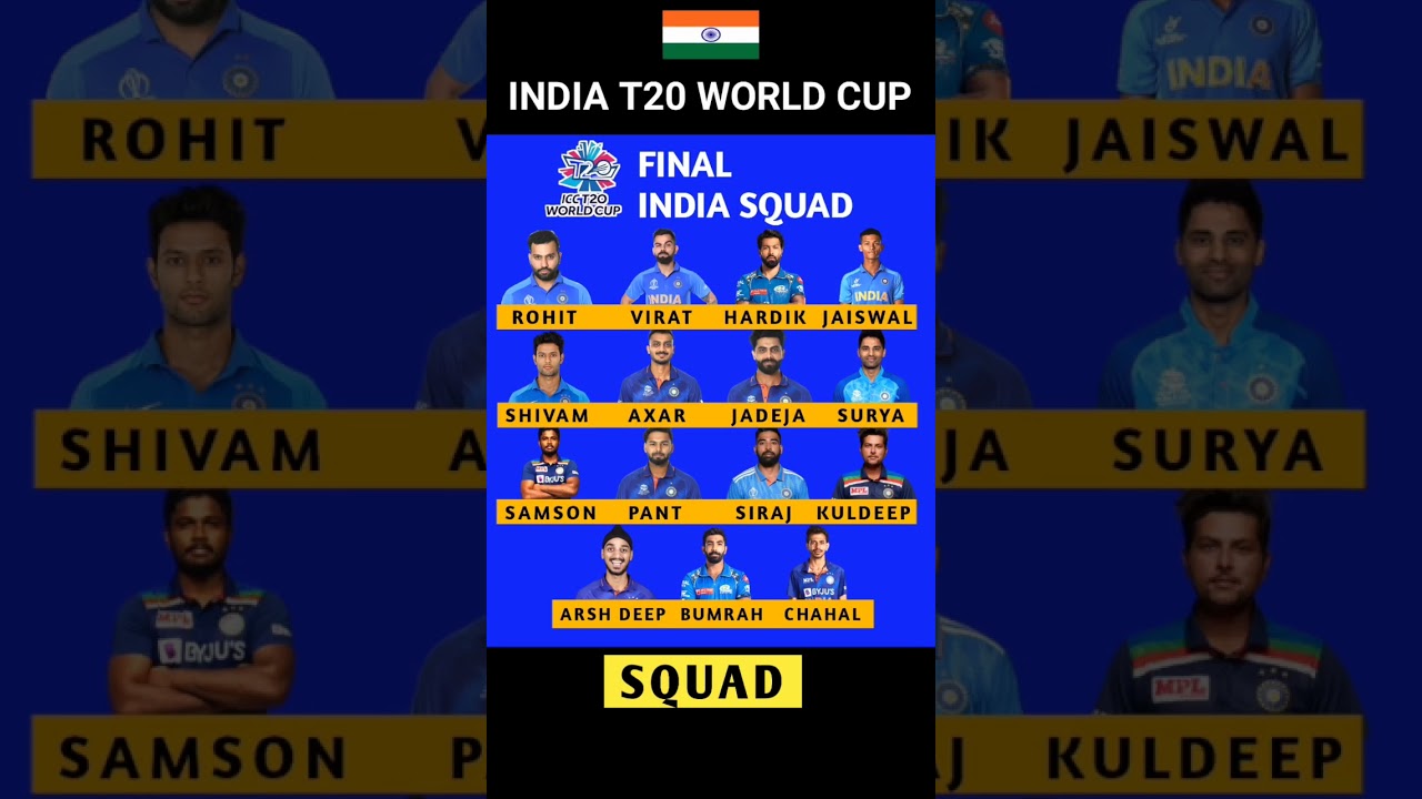 India T20 World Cup 2024 Playing 11 || India Final Squad Update
