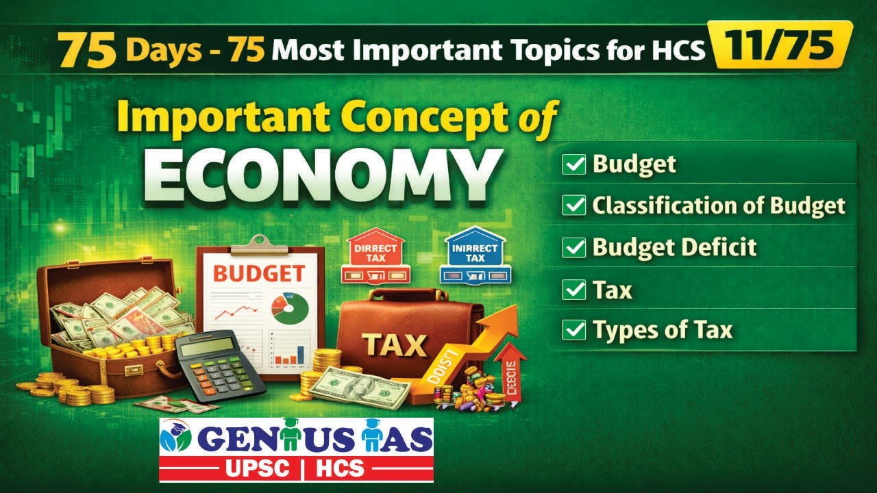 Lecture #11/75 | Important Concepts of Economy | Budget, Deficit & Taxation
