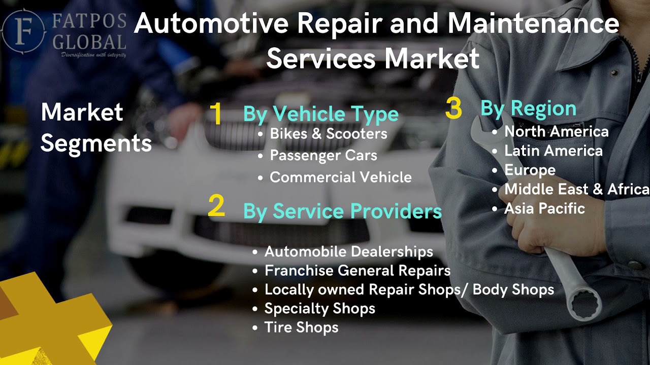 Automotive Repair and Maintenance Services Market