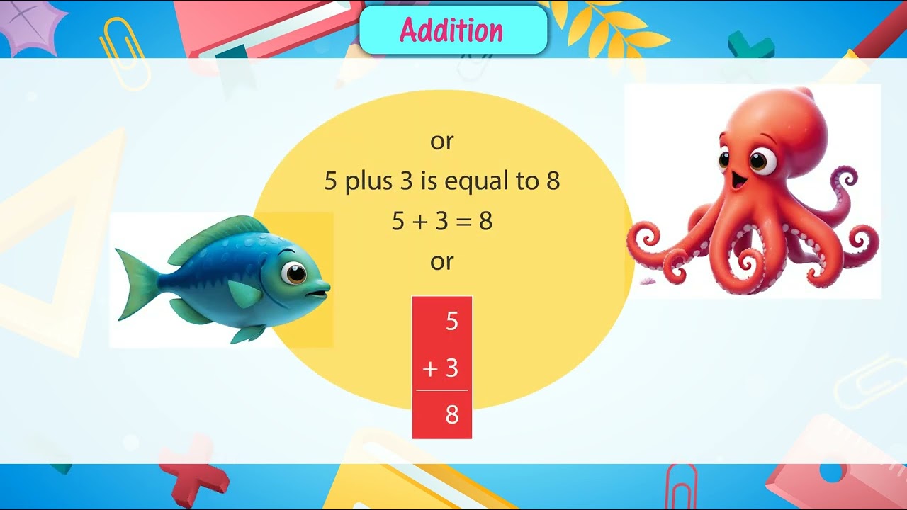 Ch 21 | Ace Publishing House | Math Pre Primer | LKG | Addition |  For children