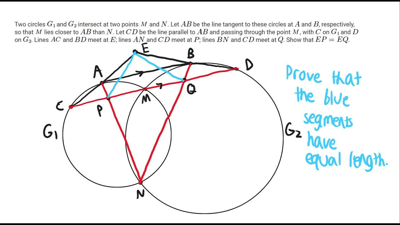 2000 IMO Problem 1