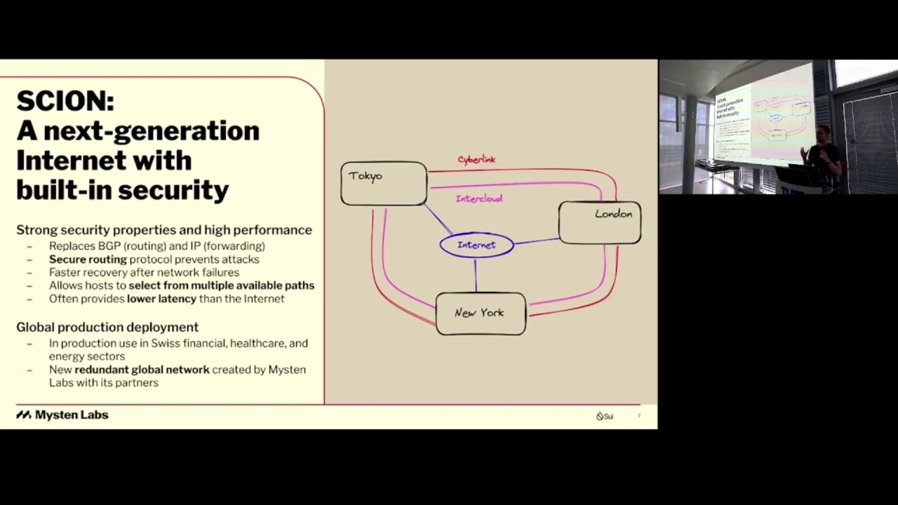 Modern Blockchains and Next-Generation Internet Architectures, Markus Legner (Mysten Labs)