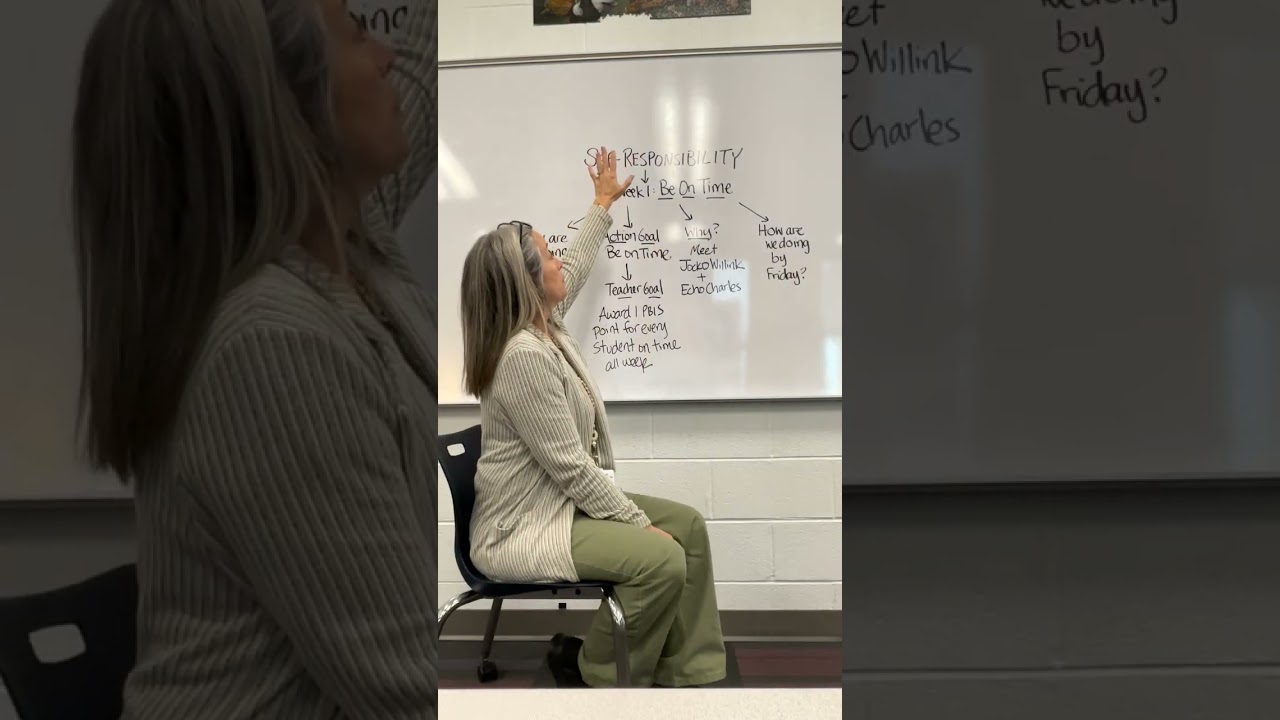 Advisory Vision