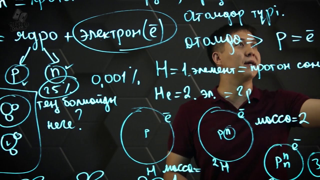 Атом құрамы мен құрылысы. Изотоптар .1 бөлім. 7 сынып.