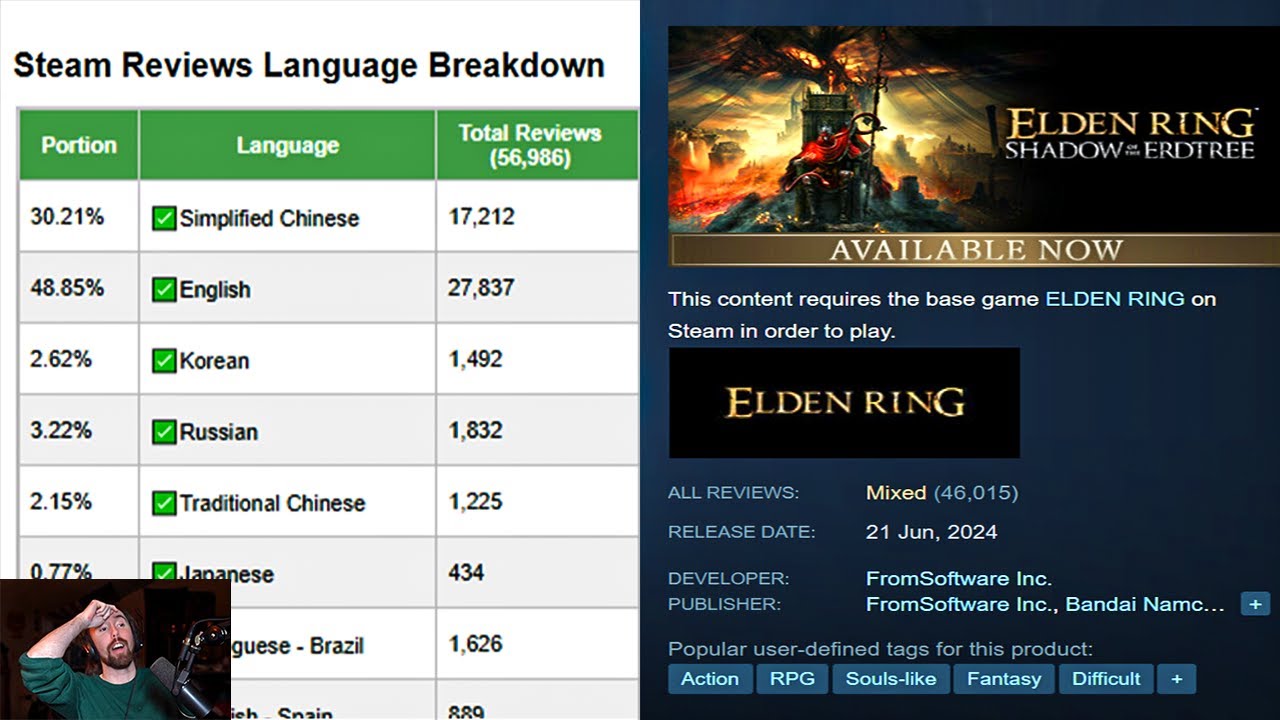 Elden Ring DLC 