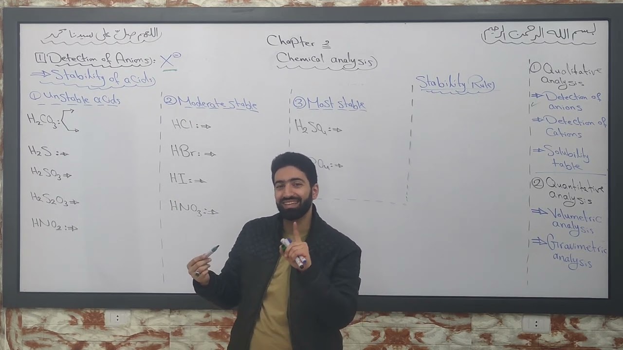 revision 2025 chapter 2: chemical analysis