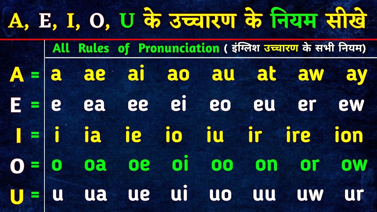 A E I O U का उच्चारण नियम | English Padhana Likhana Sikhe |How to speak english |Pronunciations Rule