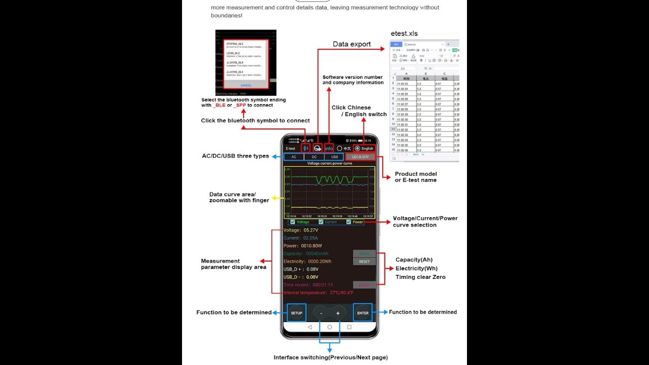 Умная розетка Tuya с Bluetooth, цифровой ваттметр, 220 В