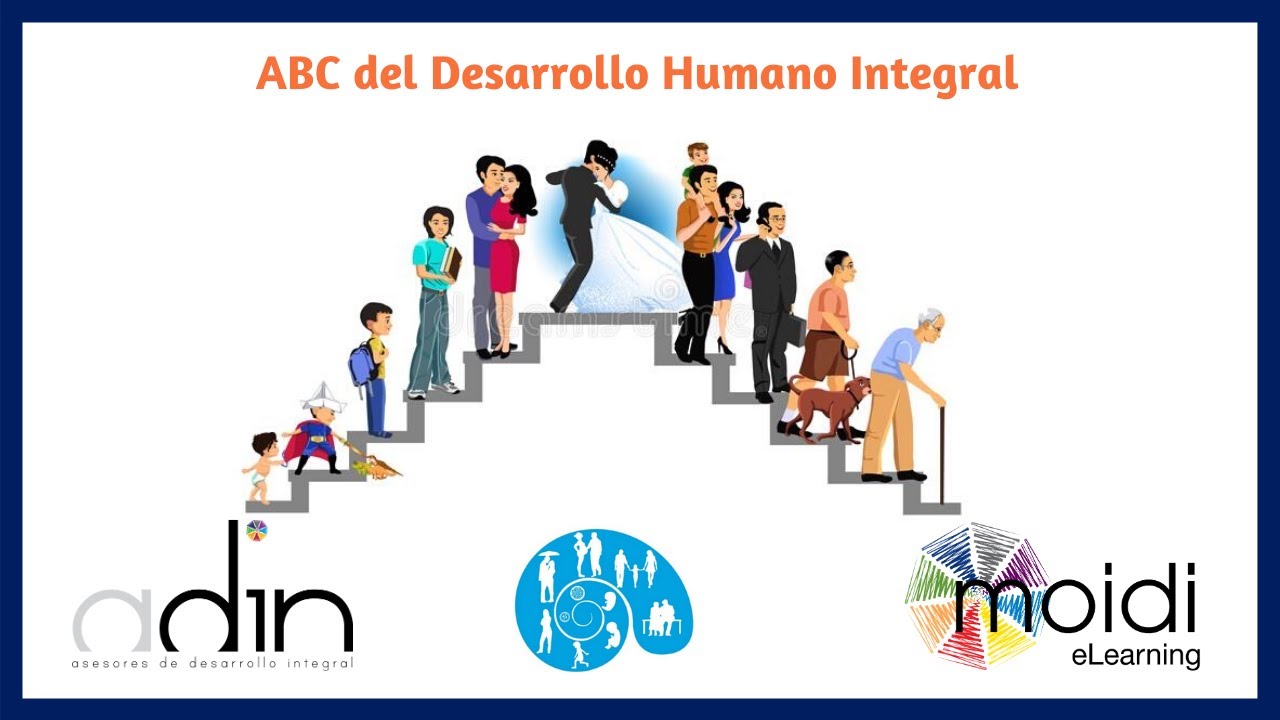 Adultez - ABC del Desarrollo Humano Integral