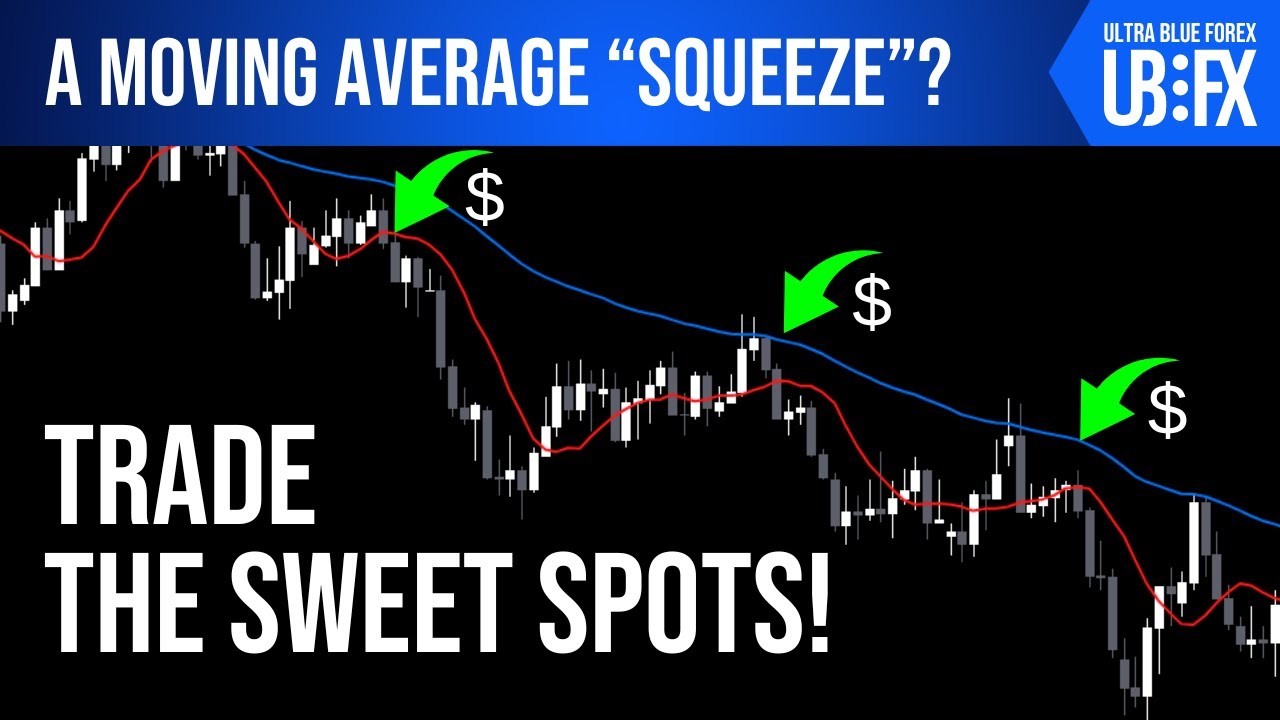 How To Trade The 