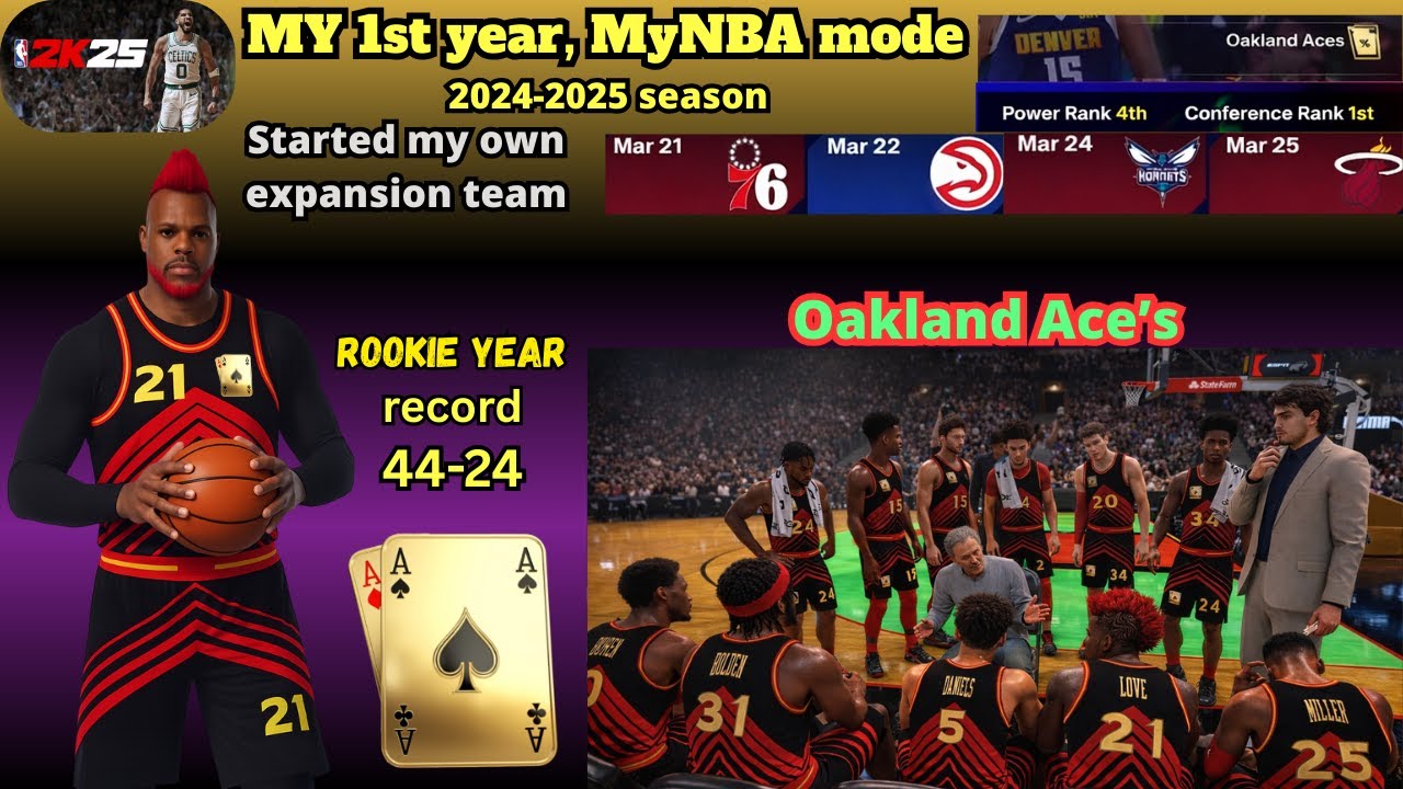 Thursday morning grind vs 76ers & Hawks, Hornets & Heat as we 44-24 in NBA2k25