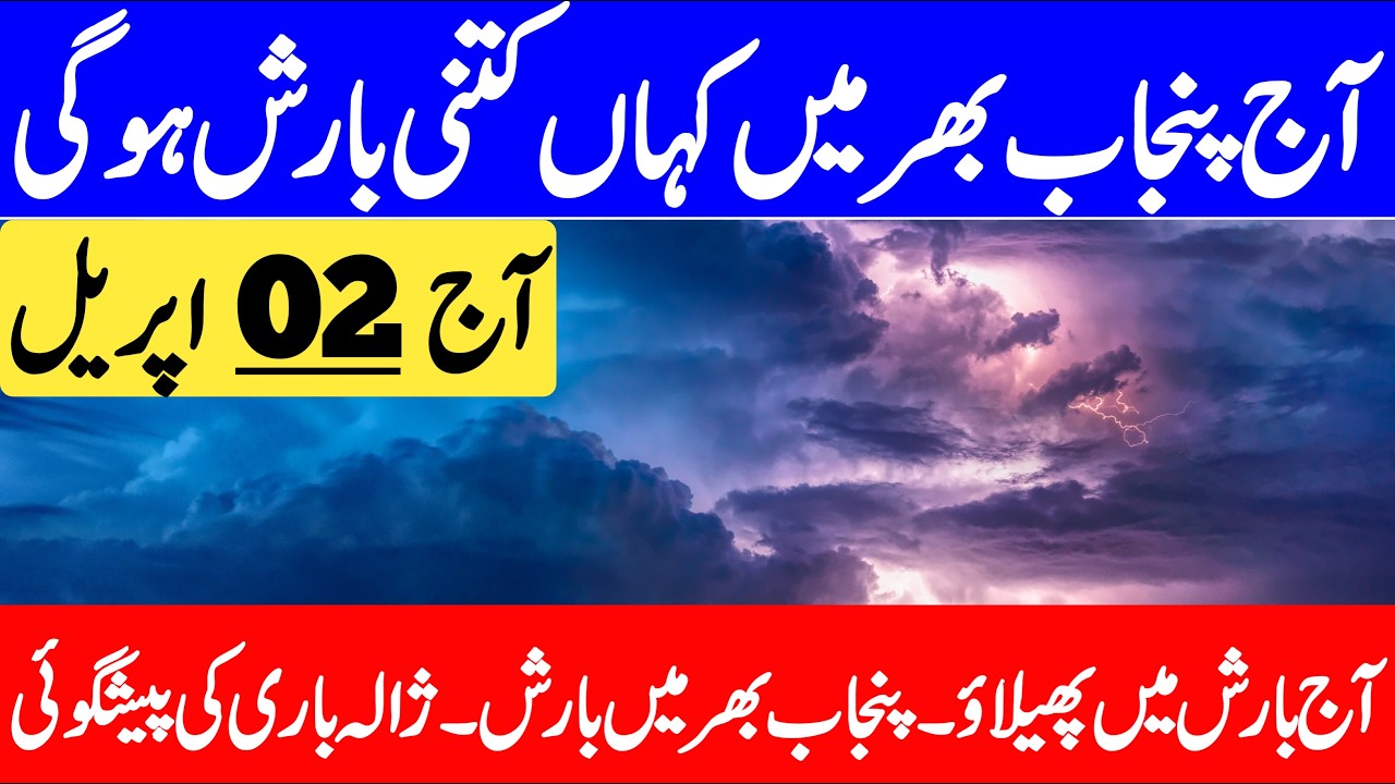 Punjab Ka Mosam | Rain's Start From Today | South Punjab Weather | Punjab Weather Report