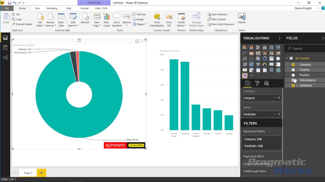 Drill-Down Donut Chart Power BI Custom Visual