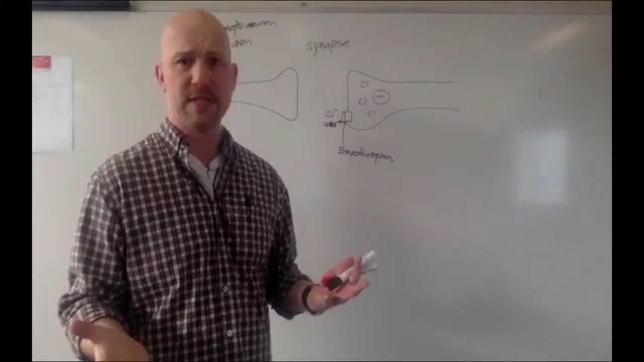 Paramedic Pharmacology Part 1 of 4 - CNS