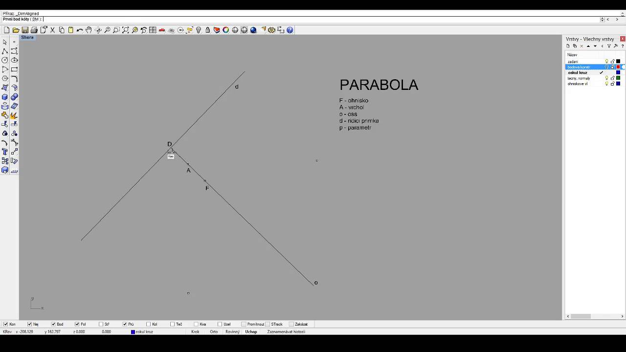 KG03 Parabola - Zakladni konstrukce a ohniskove vlastnosti