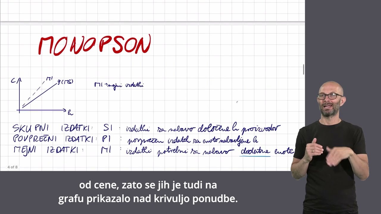 Tržna stanja: monopson (vse pravice pridržane)