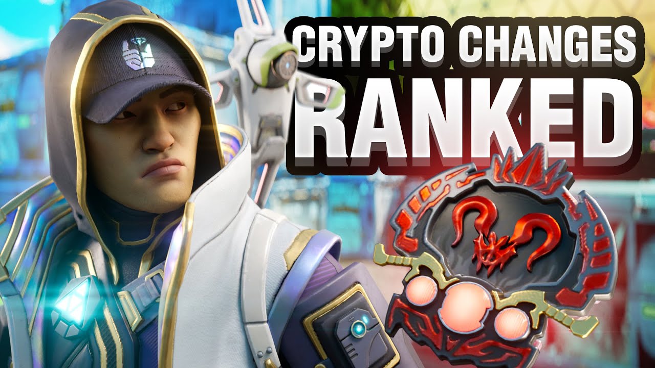 Crypto’s Winter 2026 Buffs Change Ranked More Than You Think (Predator Lobbies Tested)