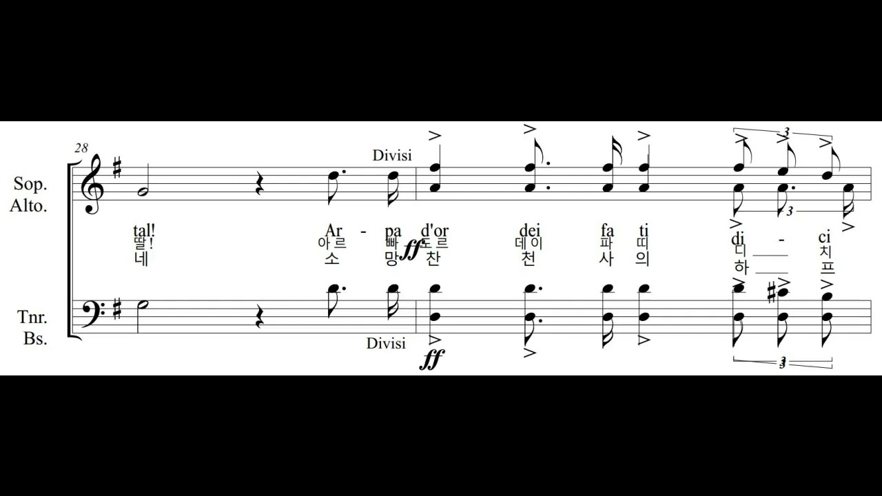 Va, Pensiero  Bass