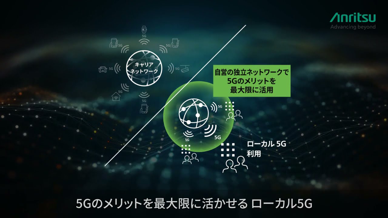 ローカル5Gの実用化をサポートするアンリツ