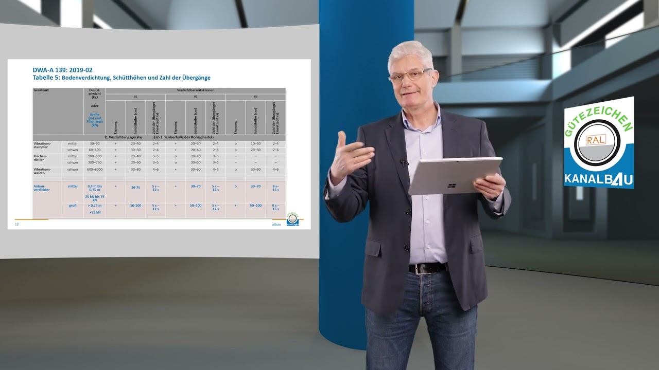6. Verf&uuml;llen und Verdichten der Leitungsgr&auml;ben und Baugruben