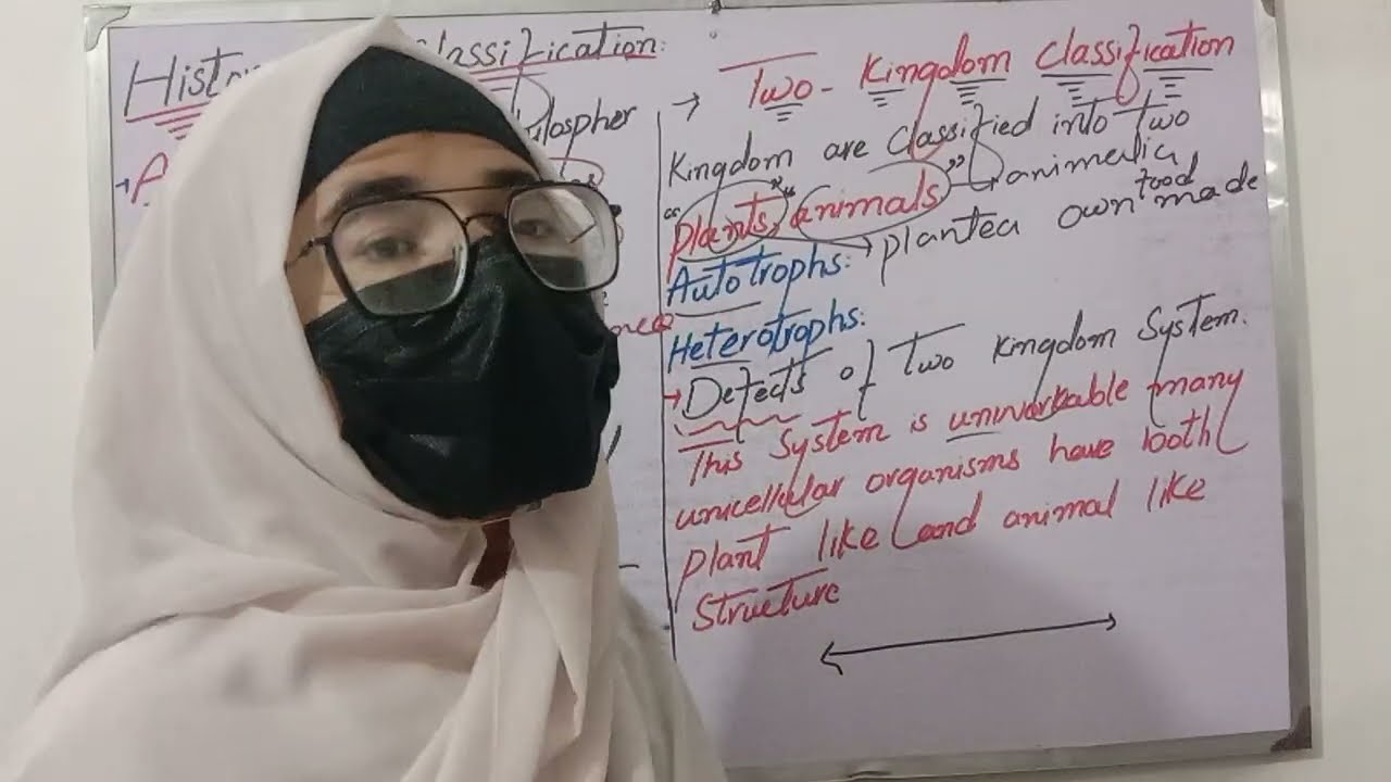 #knowledgehub biology chp #2 biodiversity topic history of classification two kingdom classification
